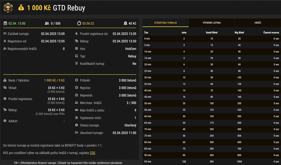 Lobby pravidelného SynotTip Poker turaje s GTD 1.000 Kč
