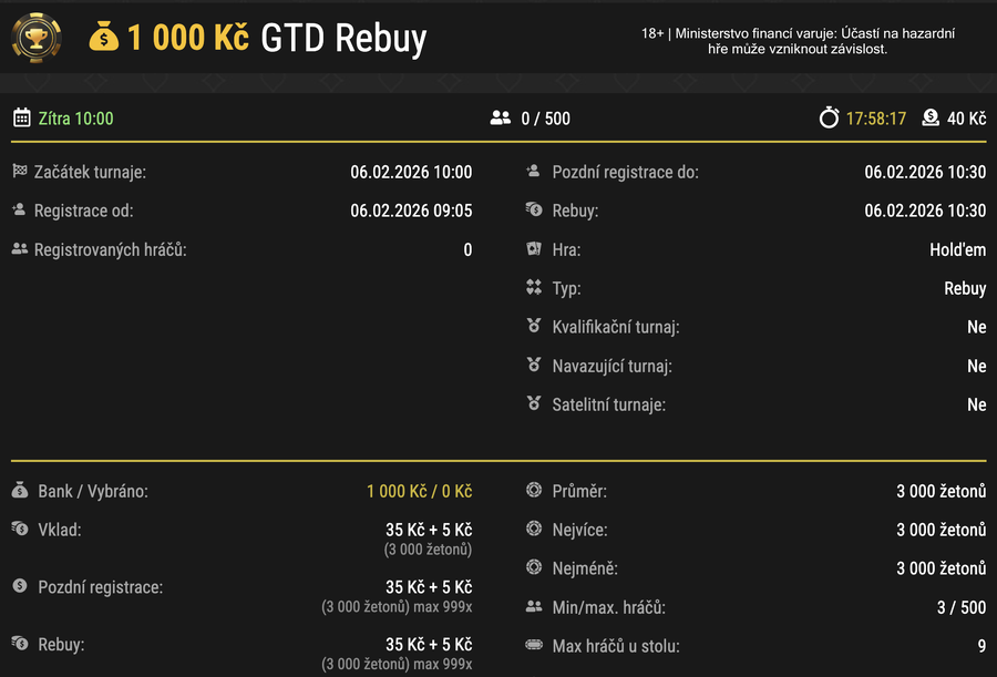 Lobby pravidelného SynotTip Poker turaje s&nbsp;GTD 1.000&nbsp;Kč