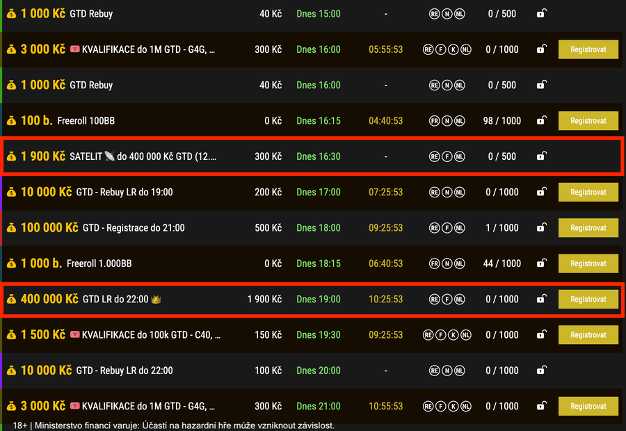 Nedělní online turnaje v pokerové lobby herny SynotTip