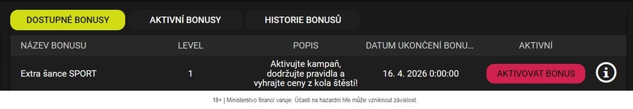 Extra bonus Šance od BetX se musí aktivovat tlačítkem AKTIVOVAT BONUS.
