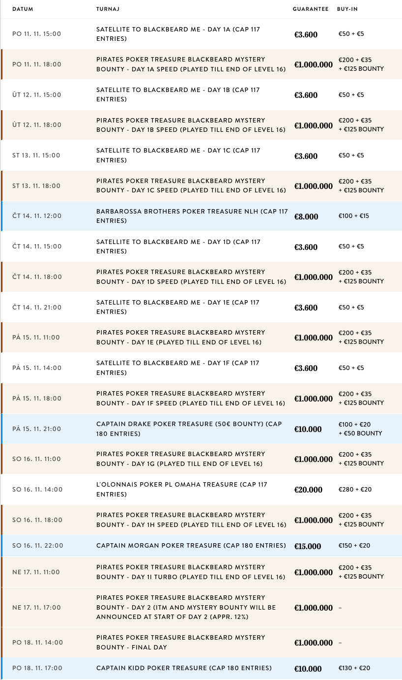 Program turnajů King’s Casina Rozvadov