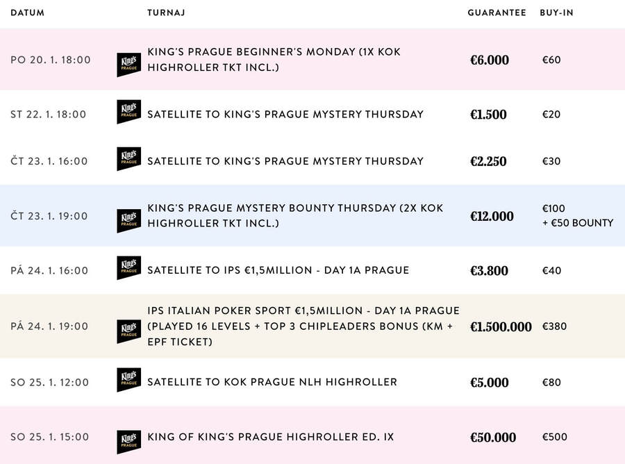 King’s Casino Praha – program