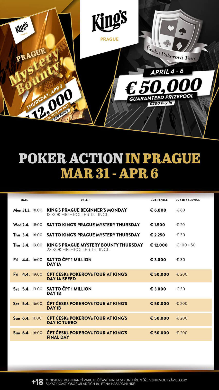Program turnajů King’s Casina Praha