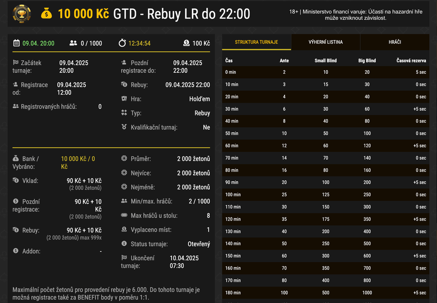 10.000 Kč GTD event v lobby SynotTip Pokeru