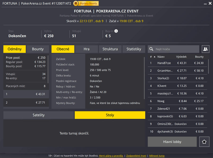 PokerArena.cz Event – 09.04.2025
