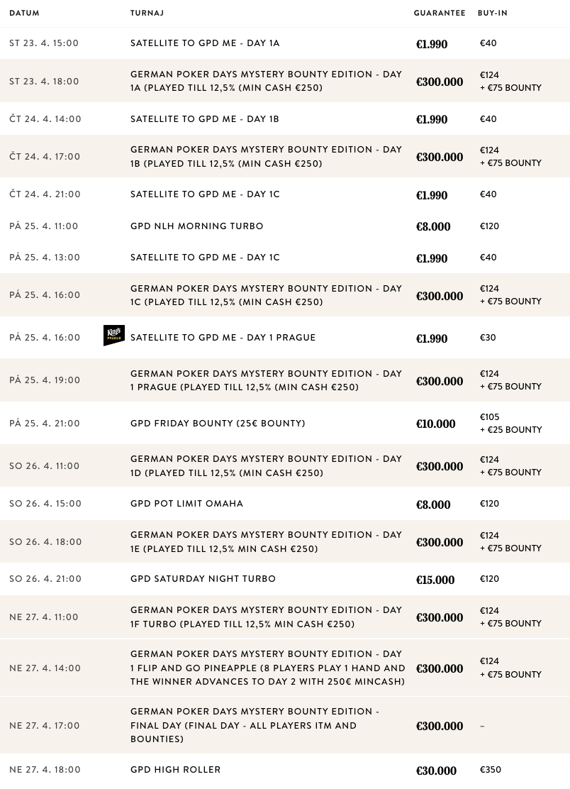 Program turnajů King’s Casino Rozvadov
