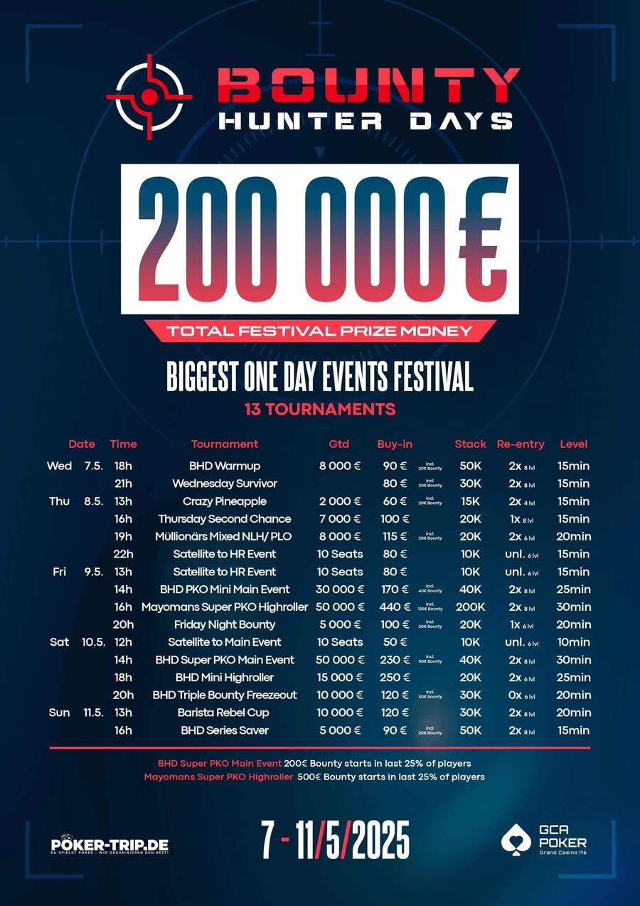 Program turnajů Grand Casino Aš