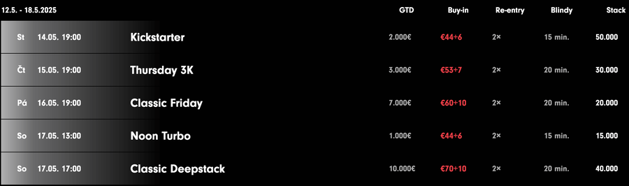 Program turnajů Grand Casino Aš
