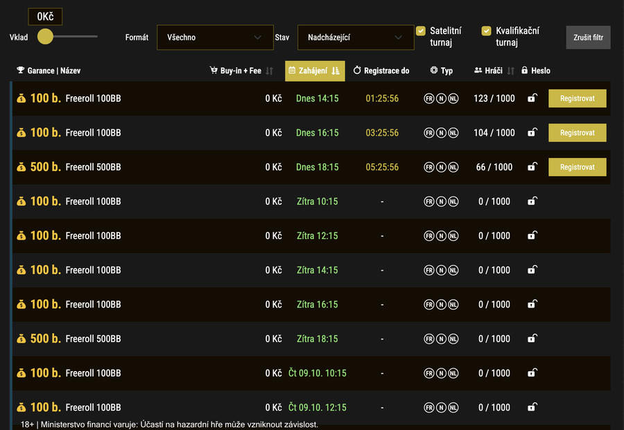 SynotTip Poker freerolly najdete v turnajové lobby