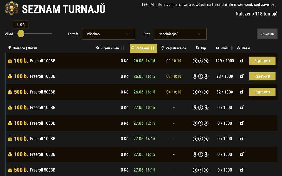 SynotTip Poker freerolly v lobby
