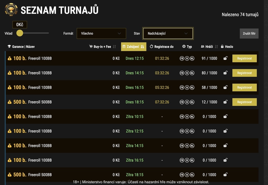 SynotTip Poker freerolly v lobby