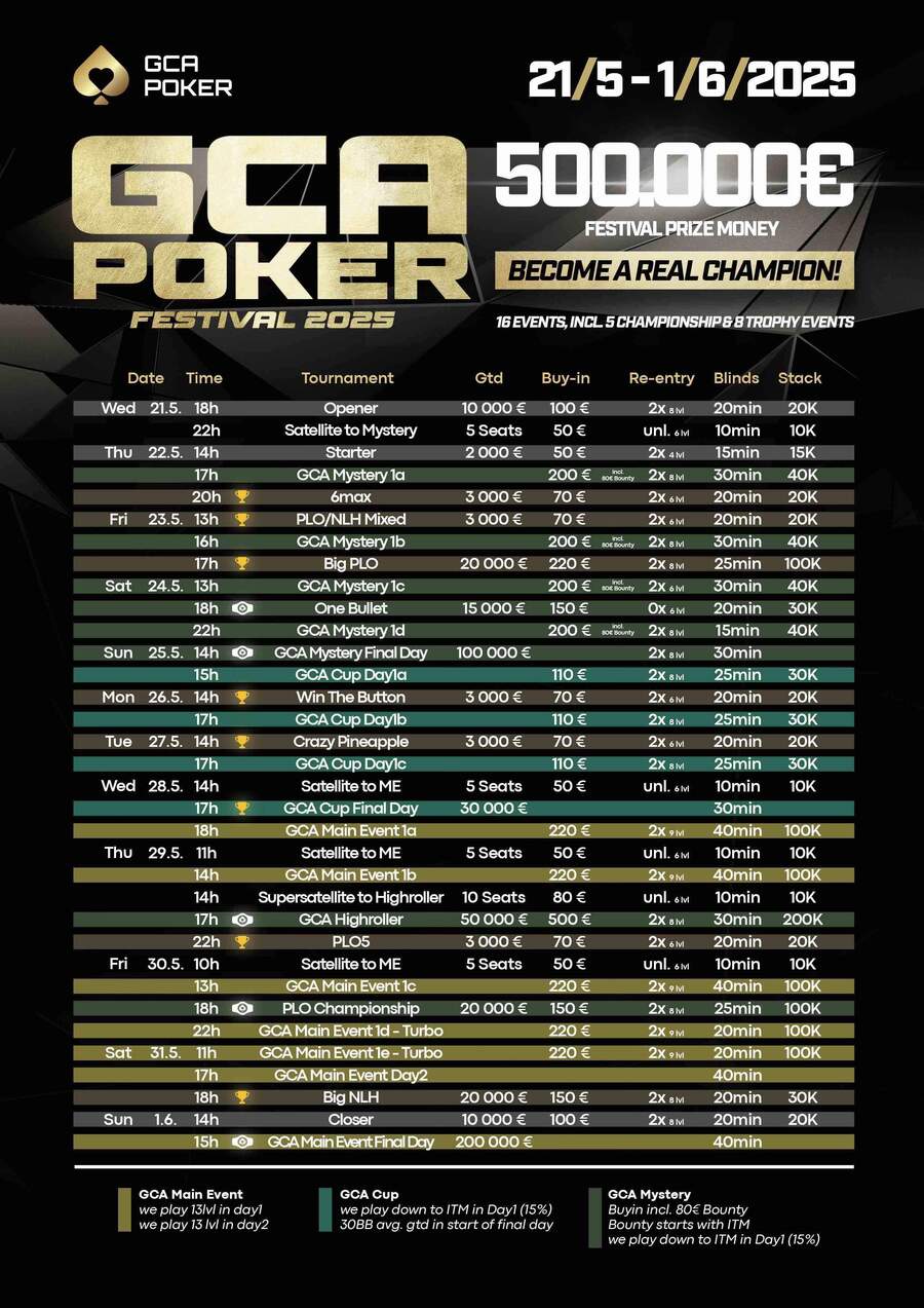 GCA Poker Festival 2025 – program