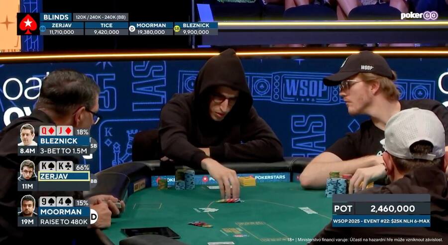 Podezřelý slovinský bet na WSOP 2025 z X účtu PokerGO