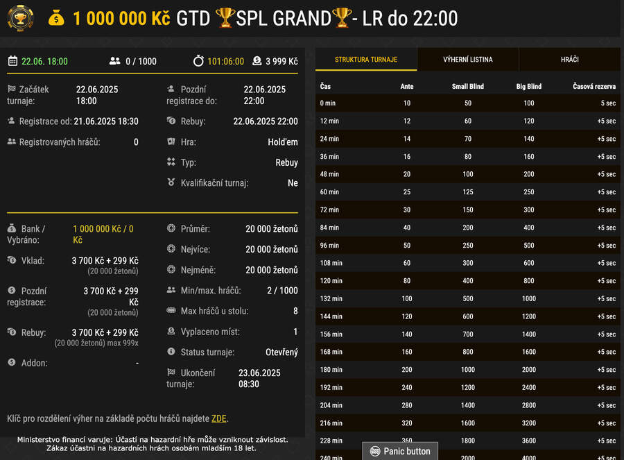 Lobby turnaje SPL GRAND na herně SynotTip Poker