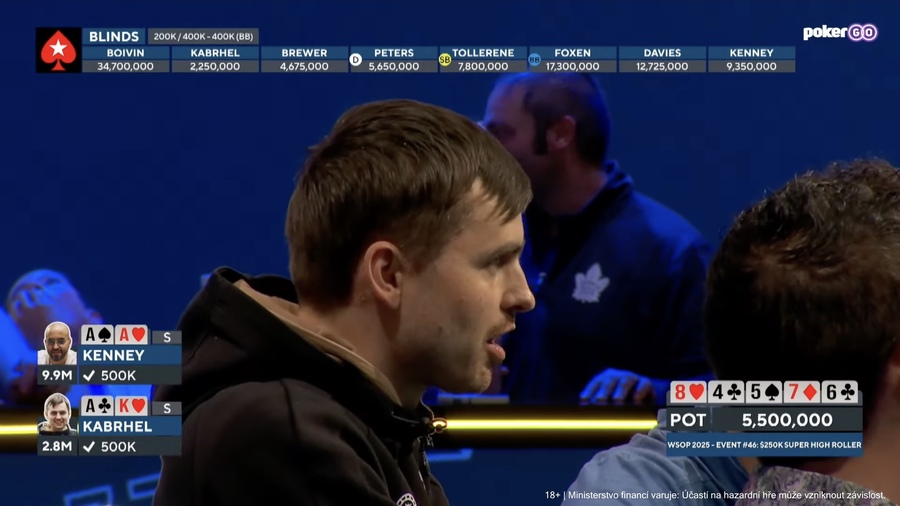 Martin Kabrhel ve finále €250.000 Super High Rolleru