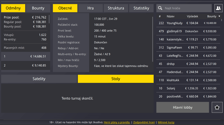 €200.000 GTD SUNSHINE SLAM – TOP mystery bounty (výsledky)