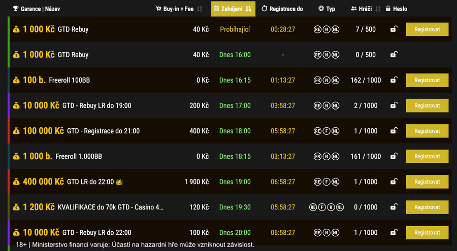 SynotTip Poker – turnajová lobby