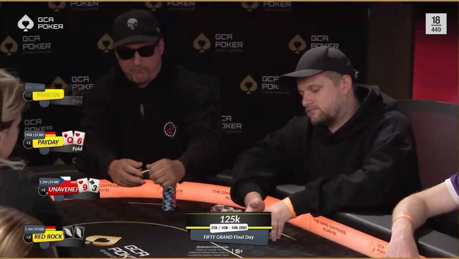 Unavenej na finálovém stole ME Fifty Gand v Grand Casinu Aš