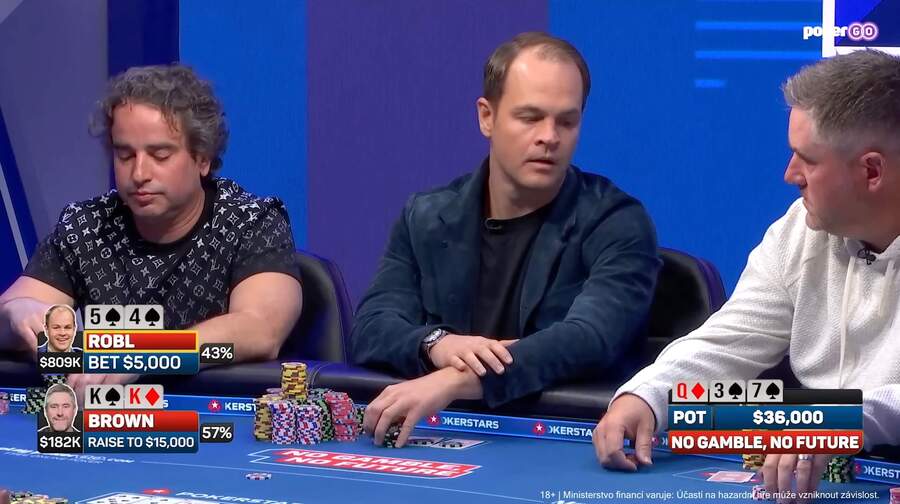Andrew Robl v show No Gamble, No Future