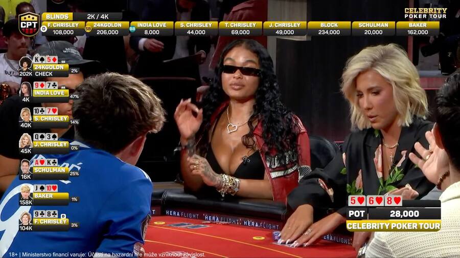Předčasný zához slibné kombinace v Celebrity Poker Tour