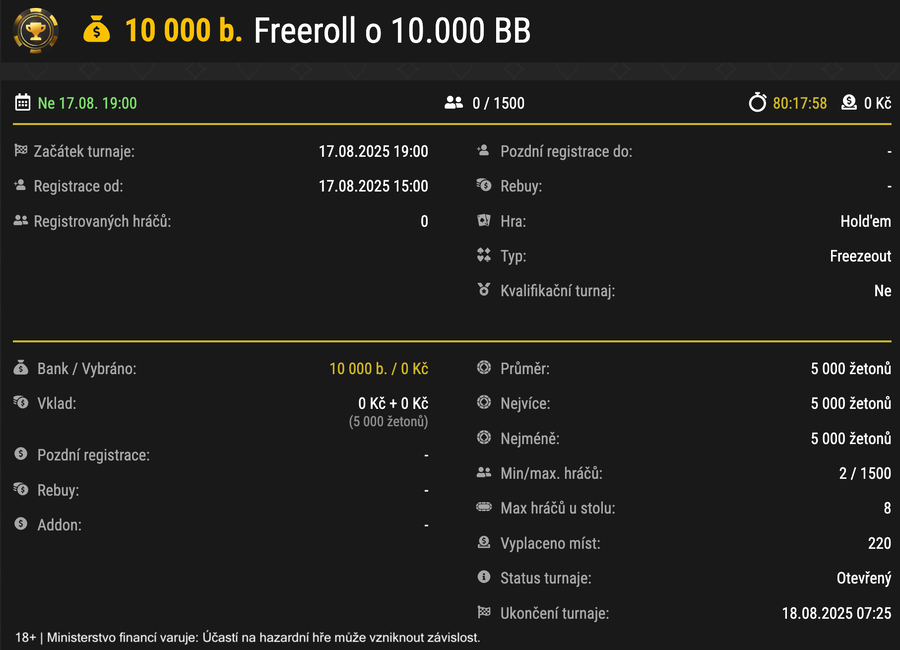 SynotTip Poker freeroll lobby