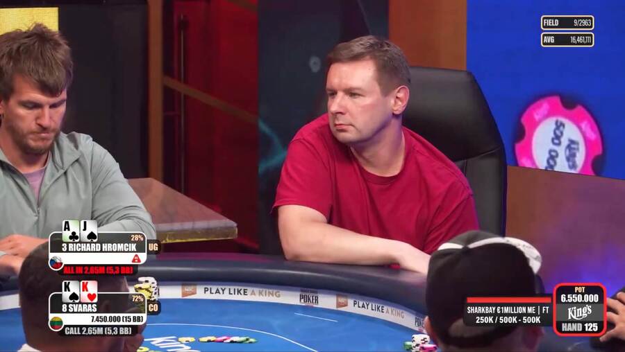 Richard Hromčík skončil na 9. místě turnaje ME Sharkbay €1Million