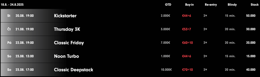 Program turnajů Grand Casino Aš