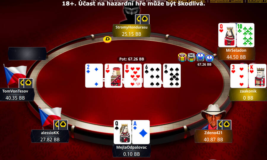 PokerArena event na Fortuně