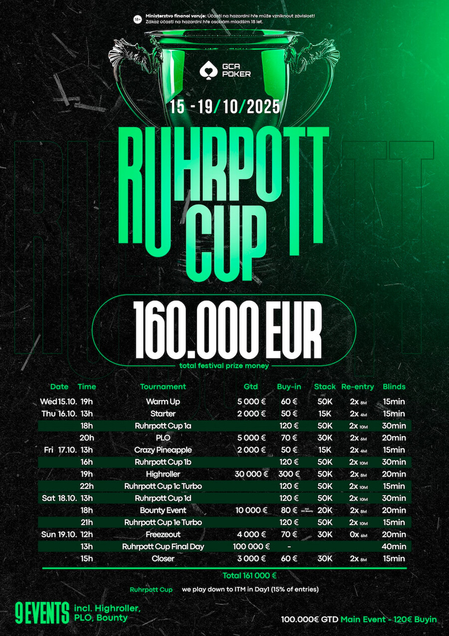 Ruhrpott Cup v Grand Casinu Aš – program turnajů