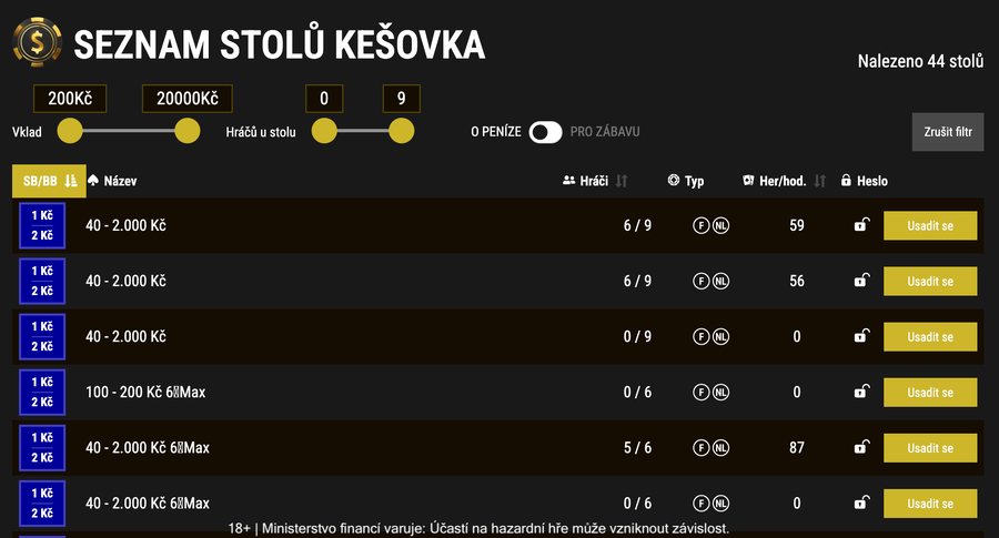 Cash game lobby herny SynotTip Poker opět s 9-max stoly