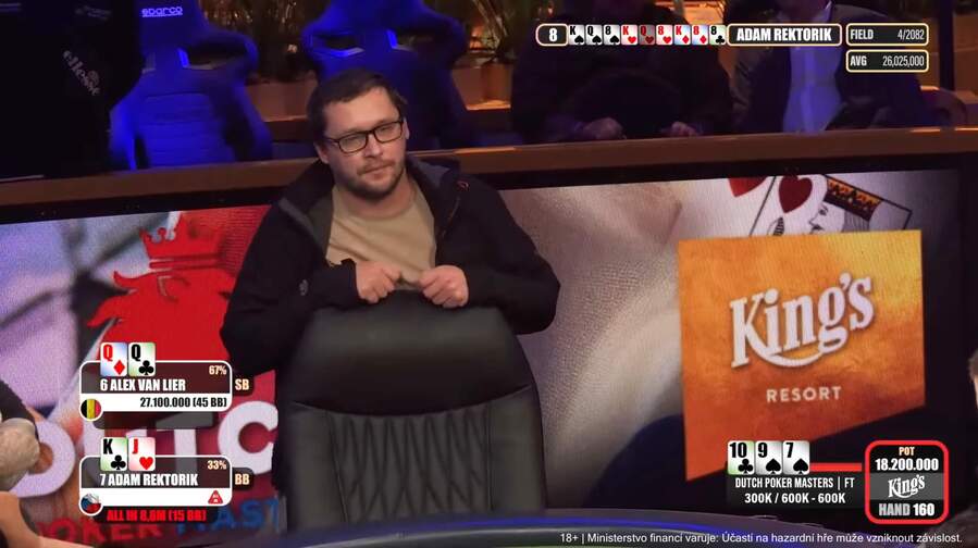 Ádam Rektořík nevytočil K-J do Q-Q ve finále DPM v King’s
