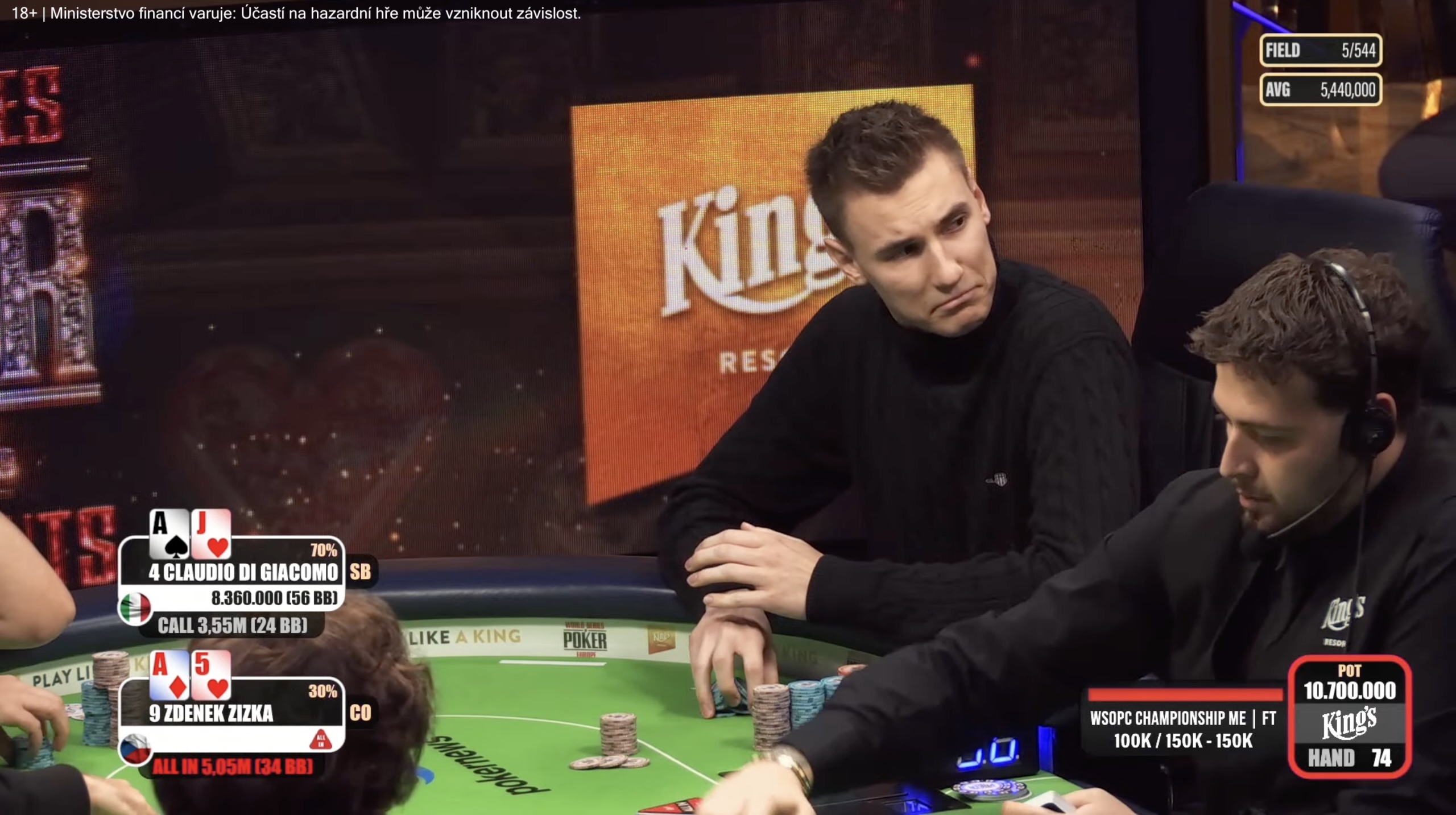 Zdeněk Žižka ve finále WSOPC Main Eventu nevytočil po 4-bet all-inu své A-5 do A-J