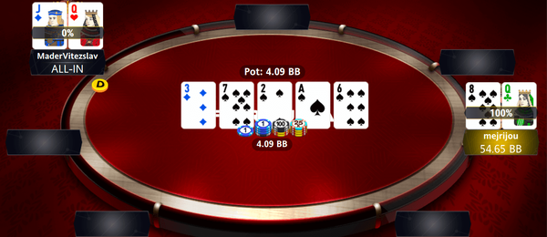 Poslední odehraná handa PokerArena Eventu