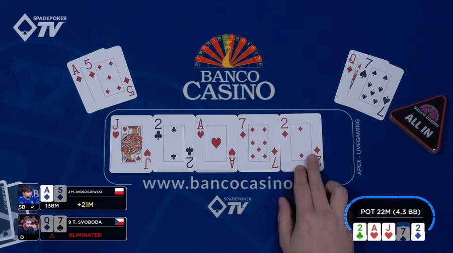 Poslední handa Tomáše Svobody v PPC Main Eventu v Banco Casinu Bratislava