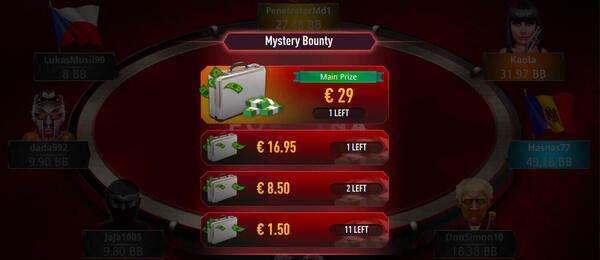 Mystery Bounty odměny si mohli vylosovat všichni hráči po konci pozdní registrace