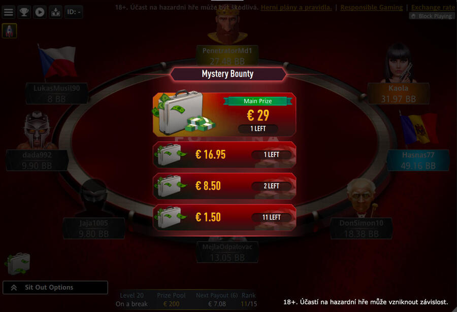 Mystery Bounty odměny si mohli vylosovat všichni hráči po konci pozdní registrace