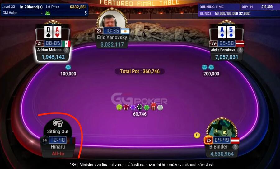 Hráč Hinaru na GGPokeru byl vyblindován na finálovém stole GGMillion$