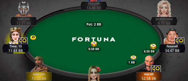 Finálový stůl Fortuna ČPT online