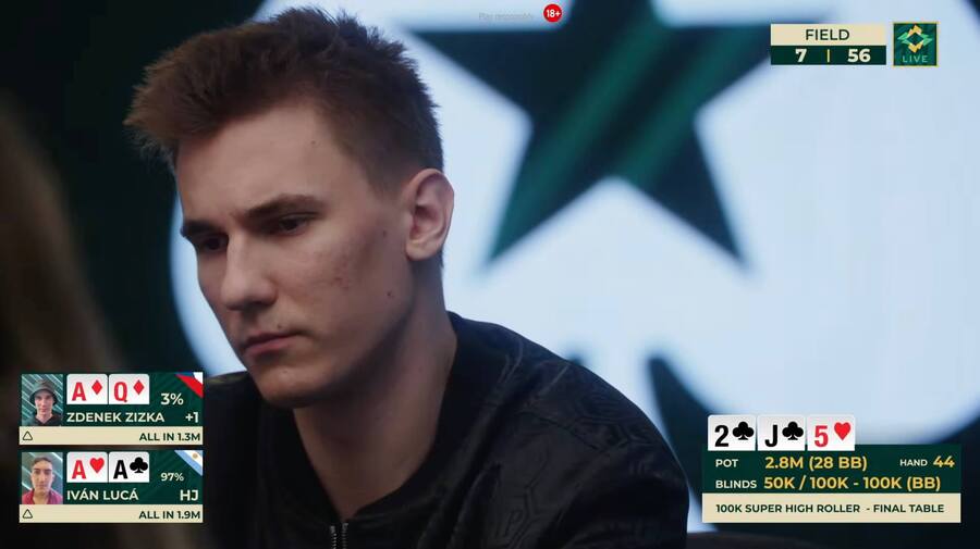 Zdeněk Žižka se stal na finálovém stole BSOP obětí cooleru