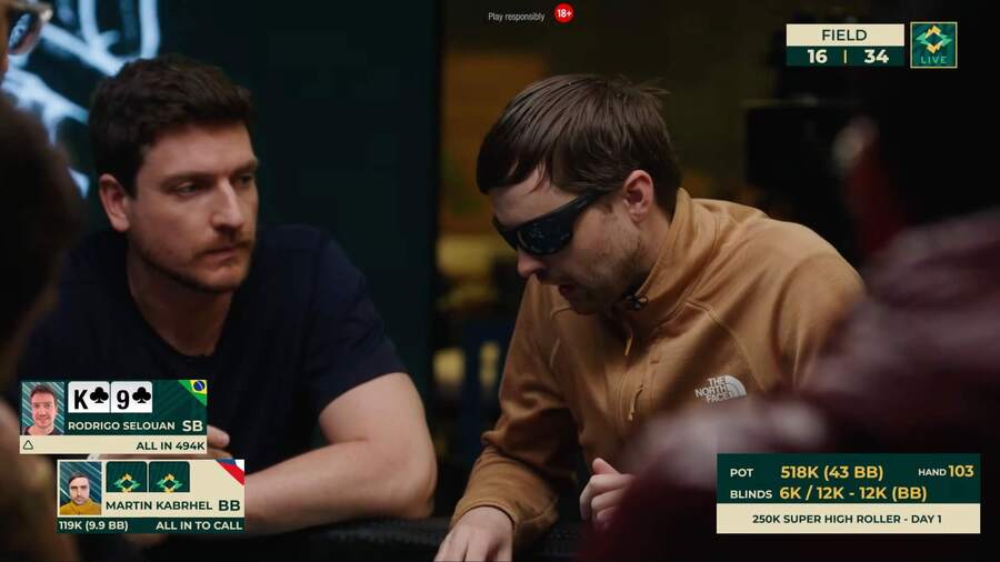 Martin Kabrhel v $50k SHR na brazilském BSOP Millions