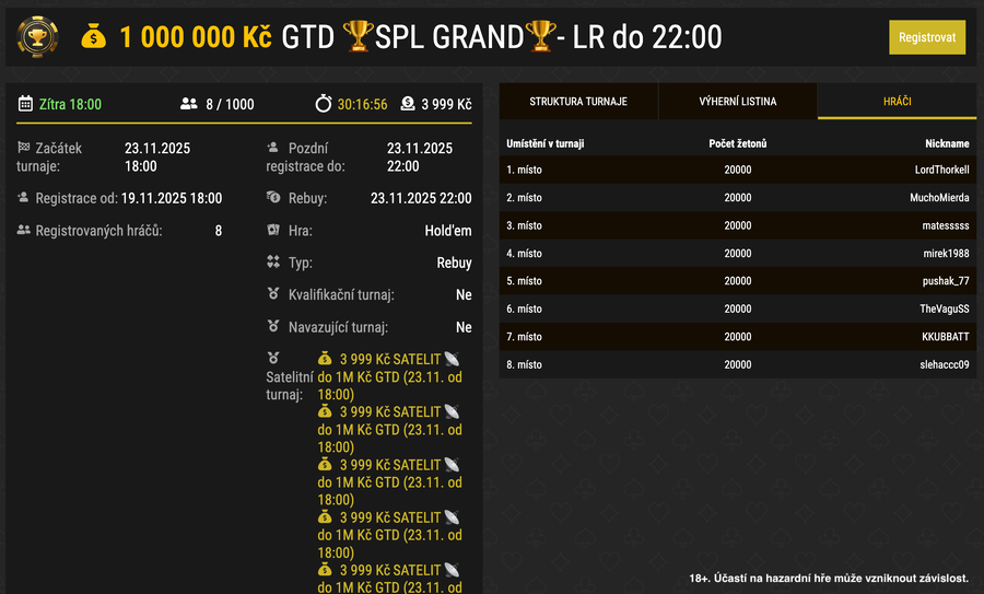 Lobby herny SynotTip Poker – SPL GRAND