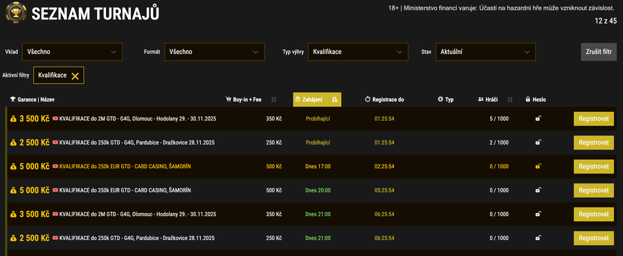 Online kvalifikace do Card Casina Šamorín najdete v pokerové lobby herny SynotTip