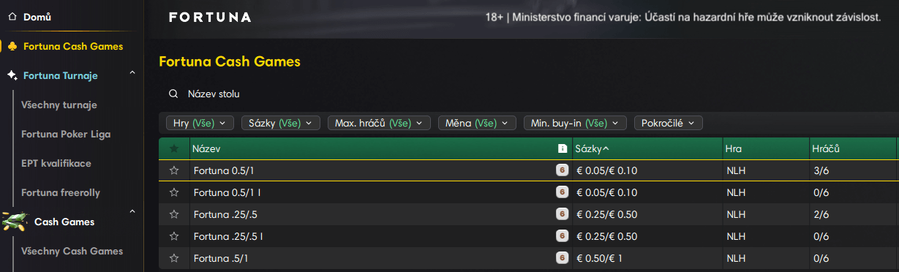 Nově je k dispozici Fortuna Cash Game jen pro hráče z Česka
