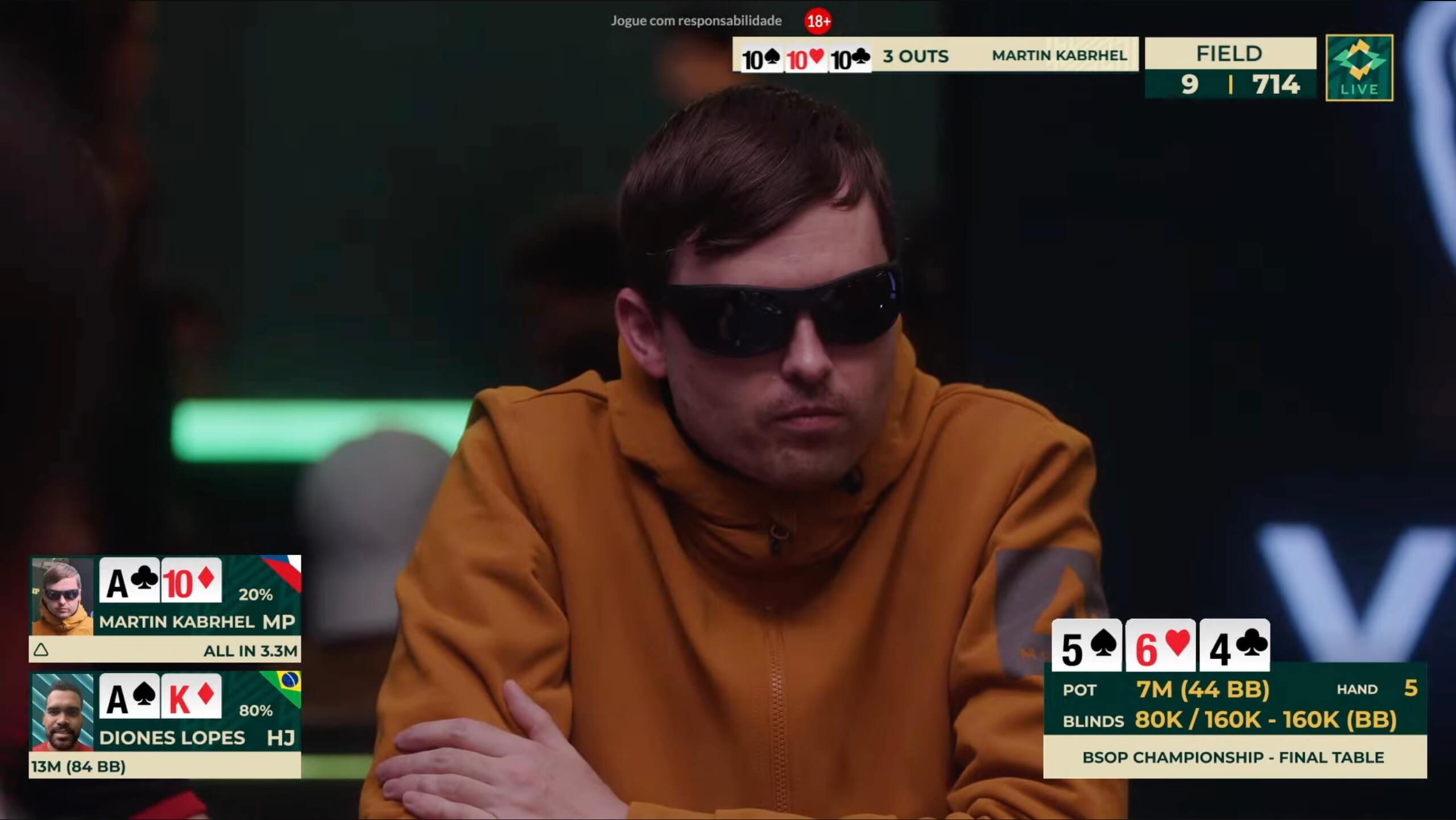 Martin Kabrhel ve finále BSOP Championship nevytočil po 4-bet all-inu své A-T do A-K