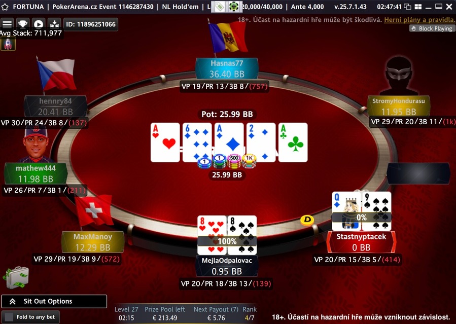 Streamer LuckyBird si zahrál PokerArena Event