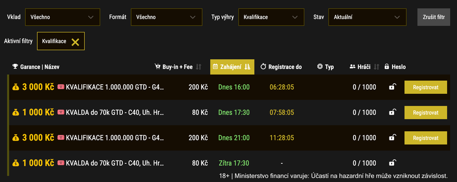 Kvalifikace do živých turnajů v&nbsp;lobby herny SynotTip Poker