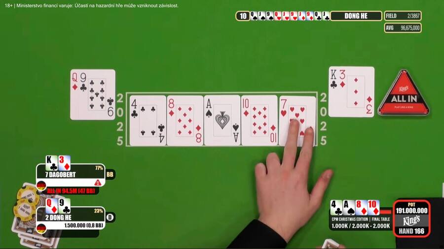 Obří heads-up handa ve finále Czech Poker Masters v&nbsp;King’s Resortu