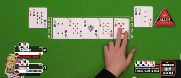 Obří heads-up handa ve finále Czech Poker Masters v King’s Resortu