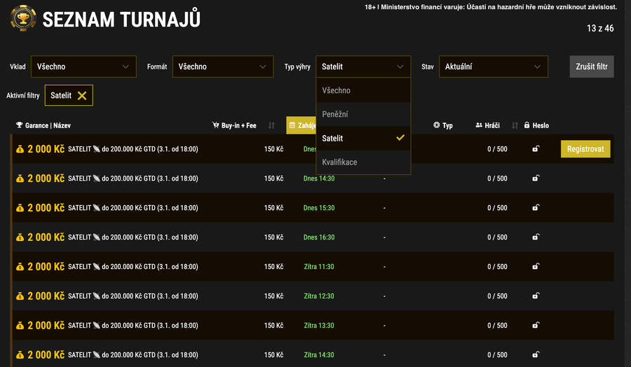 Satelity do hlavních Synot turnajů