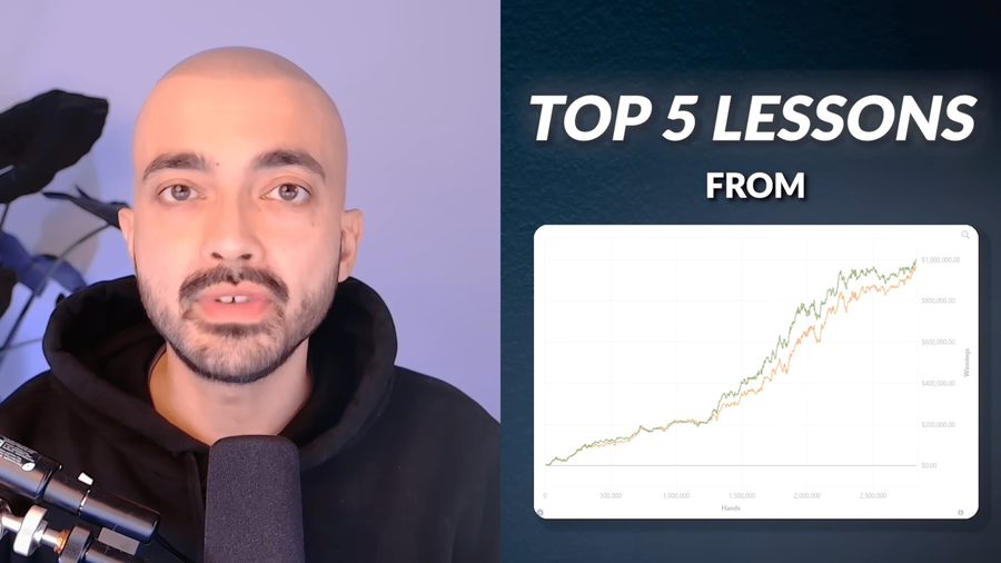 Ben ’BenaBadBeat’ Raven – britský online pokerový hráč a&nbsp;psychoterapeut,